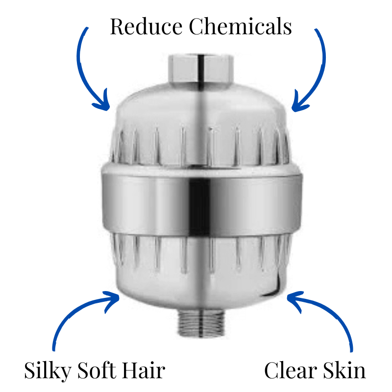 PureAqua™ Purifying Shower Filter