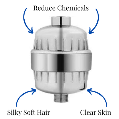 PureAqua™ Purifying Shower Filter